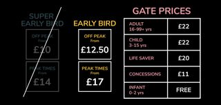 LOL Pricing Tables EB GW