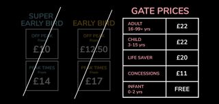 LOL Pricing Tables GP GW
